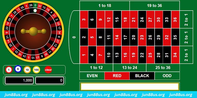 vn58 gà chọi c1 mới nhất