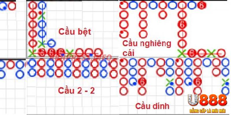 vn58 chơi slot là gì